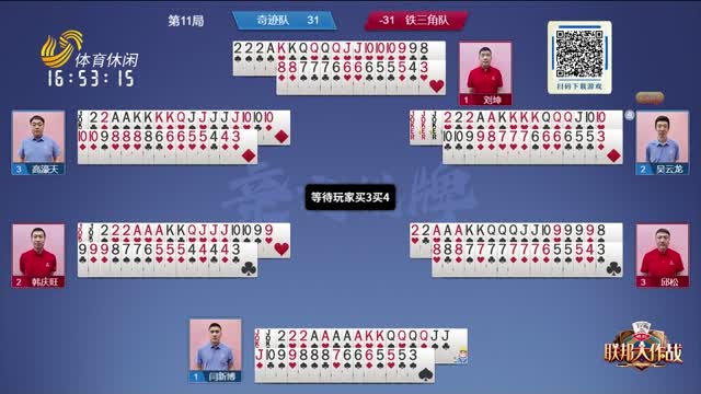 真正的强队
